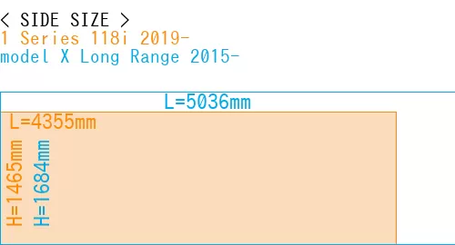 #1 Series 118i 2019- + model X Long Range 2015-